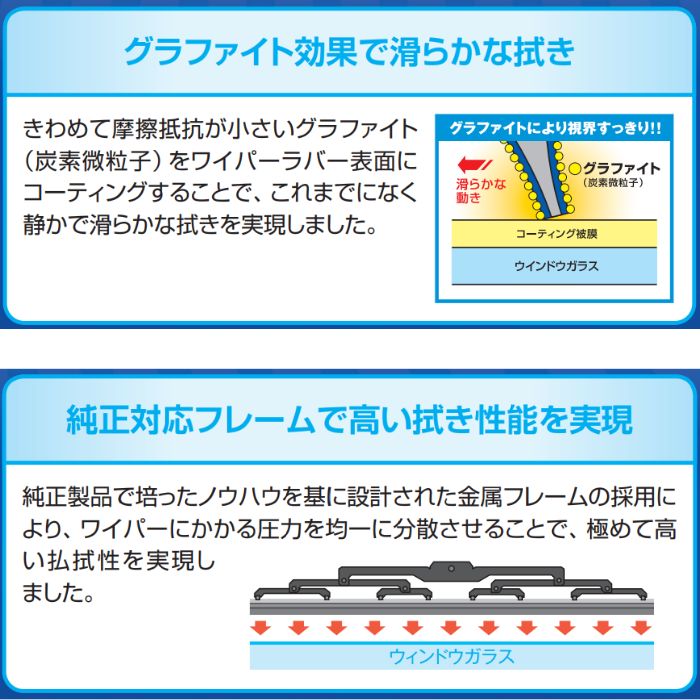 NWB_G　NWB　グラファイトワイパー　サイズバリエーション（300mm 〜 700mm）【x】