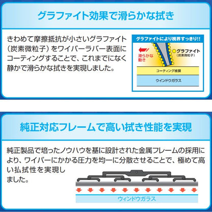 NWB_G　NWB　グラファイトワイパー　サイズバリエーション（300mm 〜 700mm）【x】