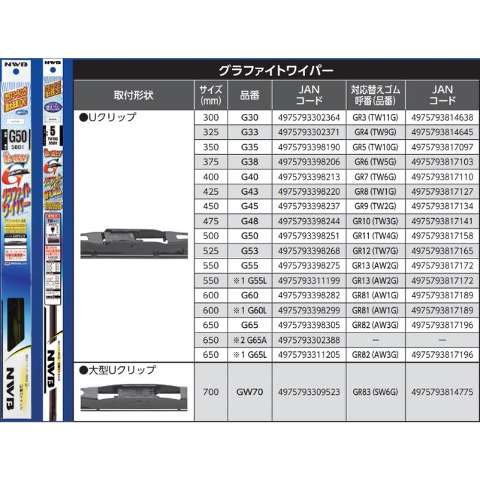 NWB_G　NWB　グラファイトワイパー　サイズバリエーション（300mm 〜 700mm）【x】