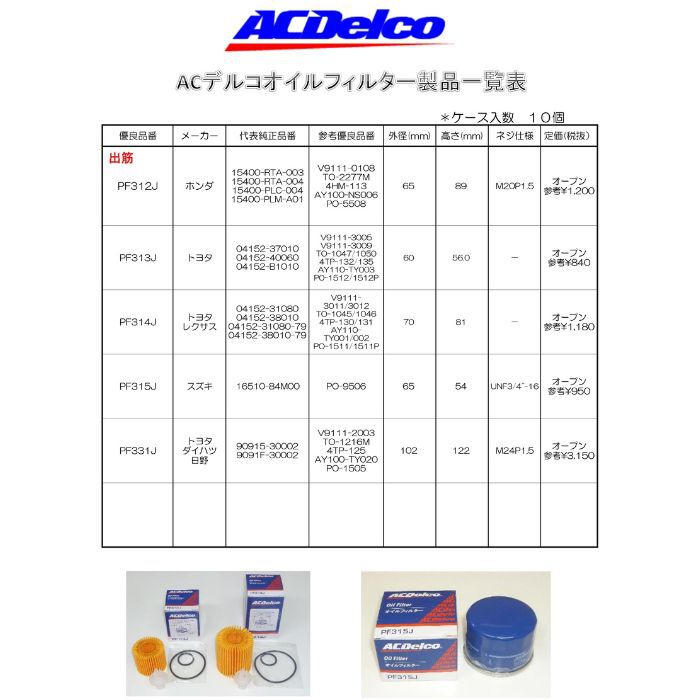 PF312J ACDelco オイルエレメント 10個入り