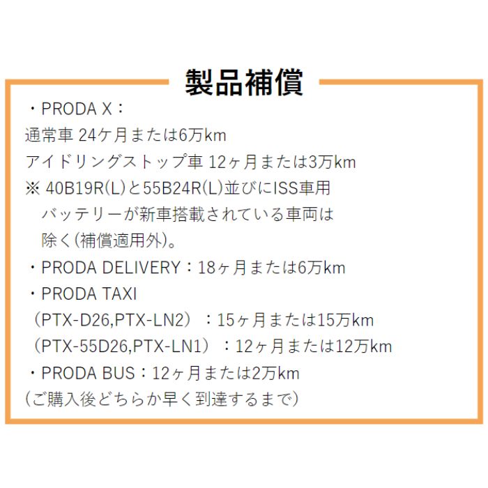 PRX-75D23R　ジーエス･ユアサ　GS-yuasa　カーバッテリー　業務用車用　【R端子】