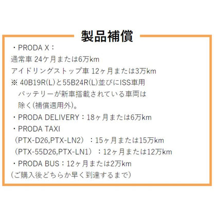 PRX-115D31R　ジーエス･ユアサ　GS-yuasa　カーバッテリー　業務用車用　【R端子】