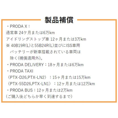 PRX-95D31R　ジーエス･ユアサ　GS-yuasa　カーバッテリー　業務用車用　【R端子】