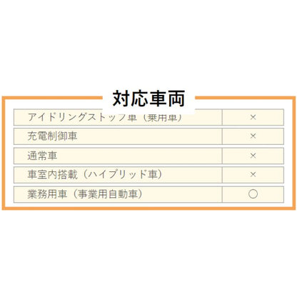 PRX-155G51　ジーエス･ユアサ　GS-yuasa　カーバッテリー　業務用車用