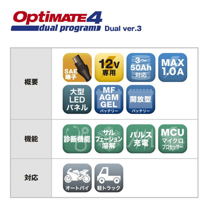 OPTIMATE4Dualver3　オプティメイト　バッテリー充電器　OptiMate 4 Dual　テックメイト　TecMate